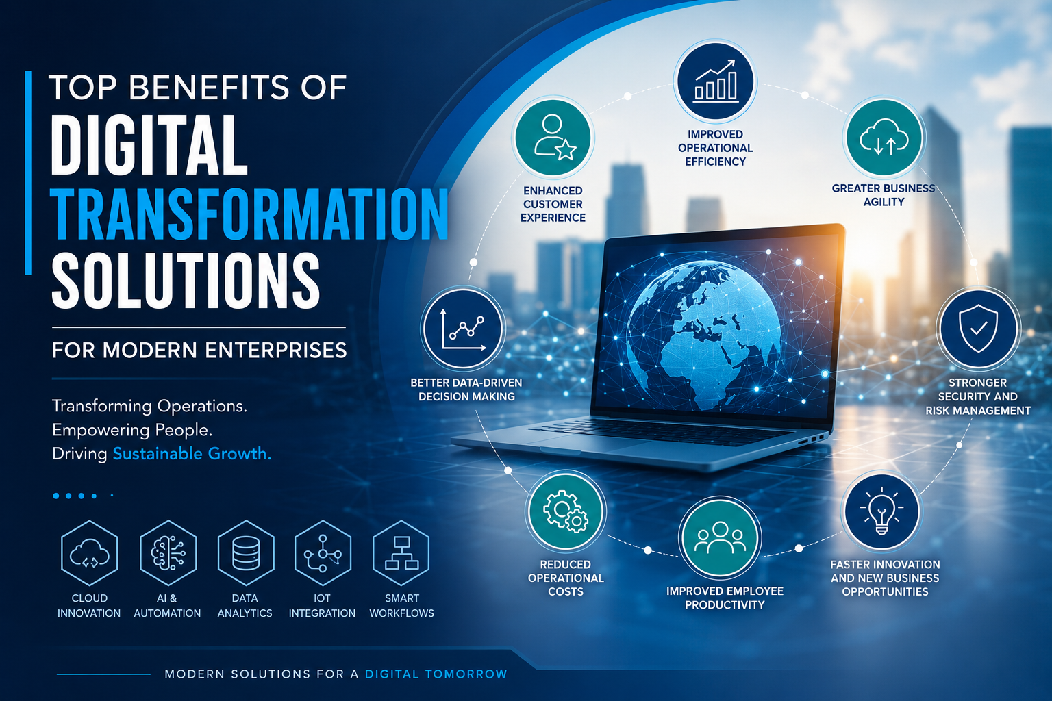 Top Benefits of Digital Transformation Solutions for Modern Enterprises