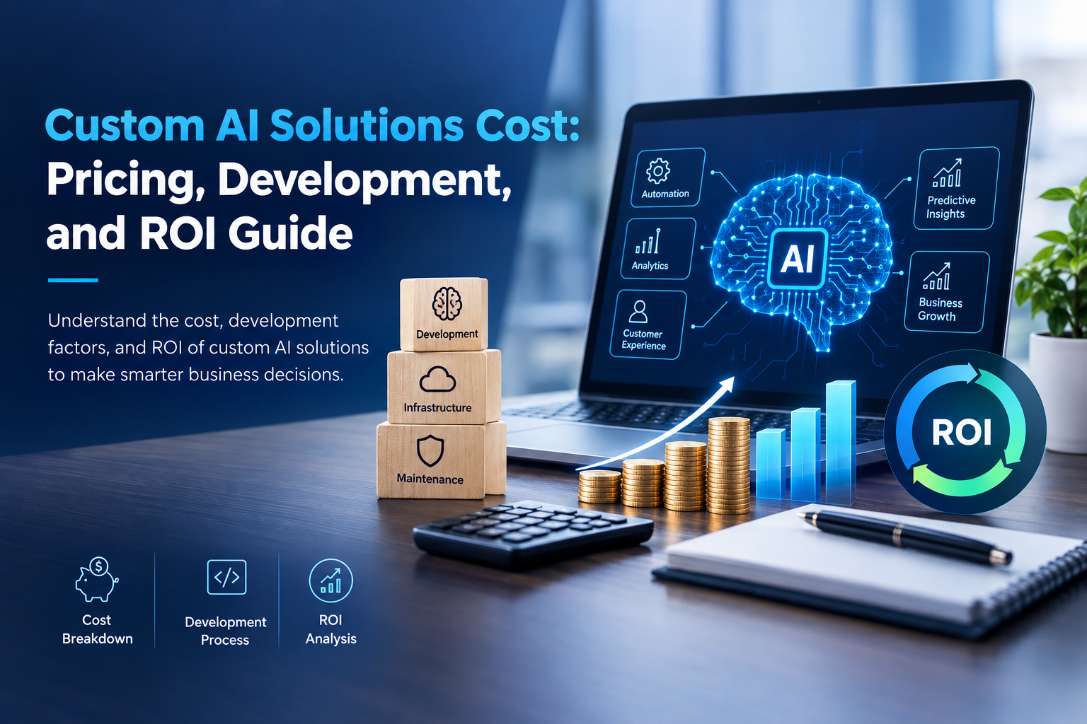 Custom AI Solutions Cost : Pricing, Development, and ROI Guide
