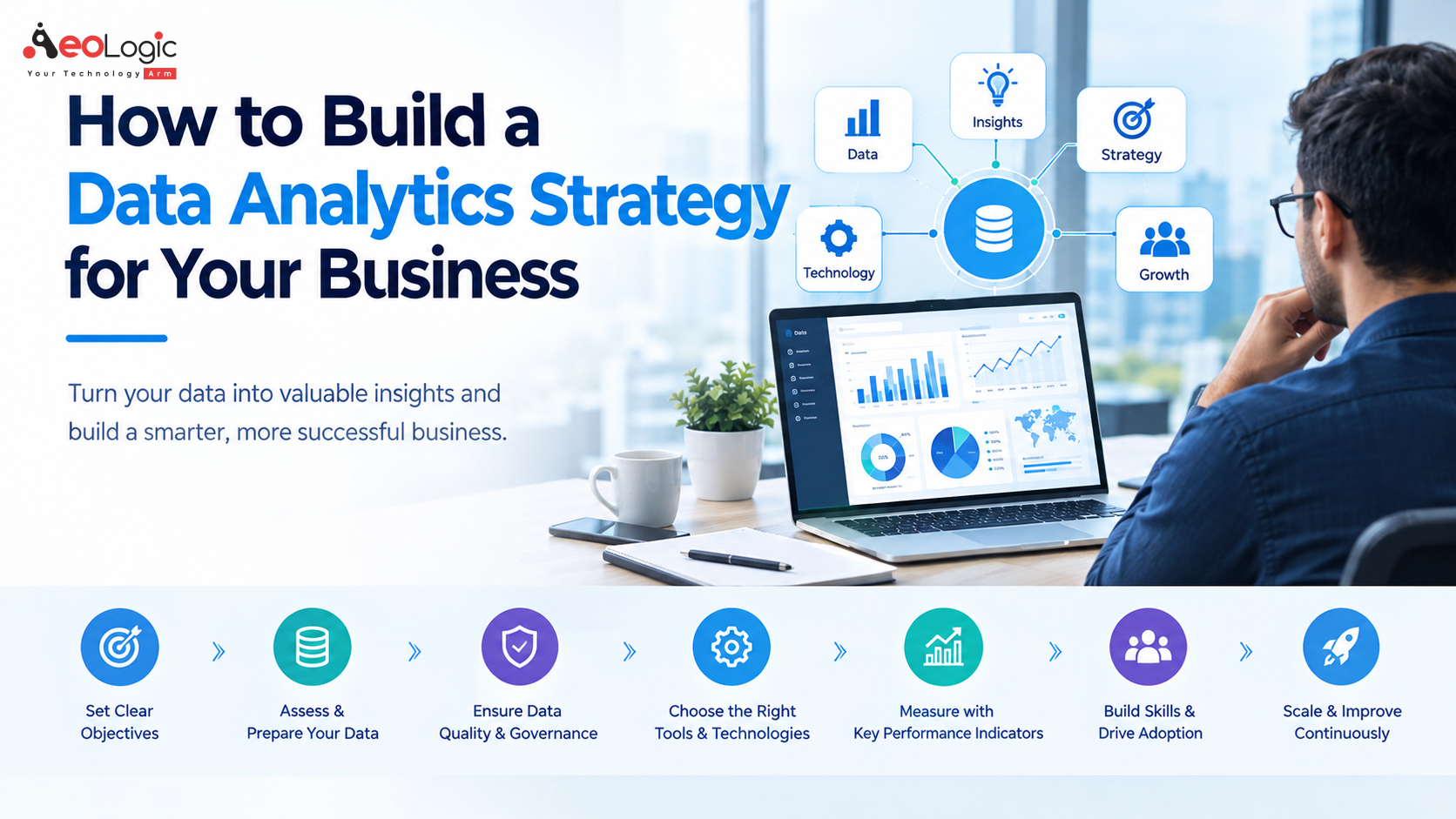 How to Build a Data Analytics Strategy for Your Business